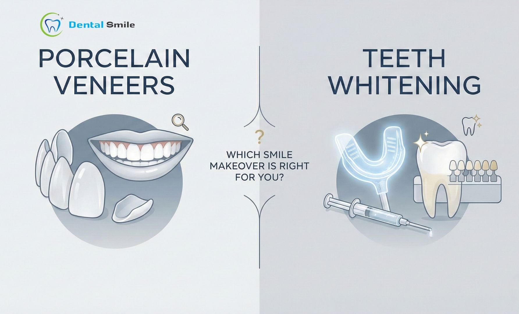Porcelain Veneers vs. Teeth Whitening